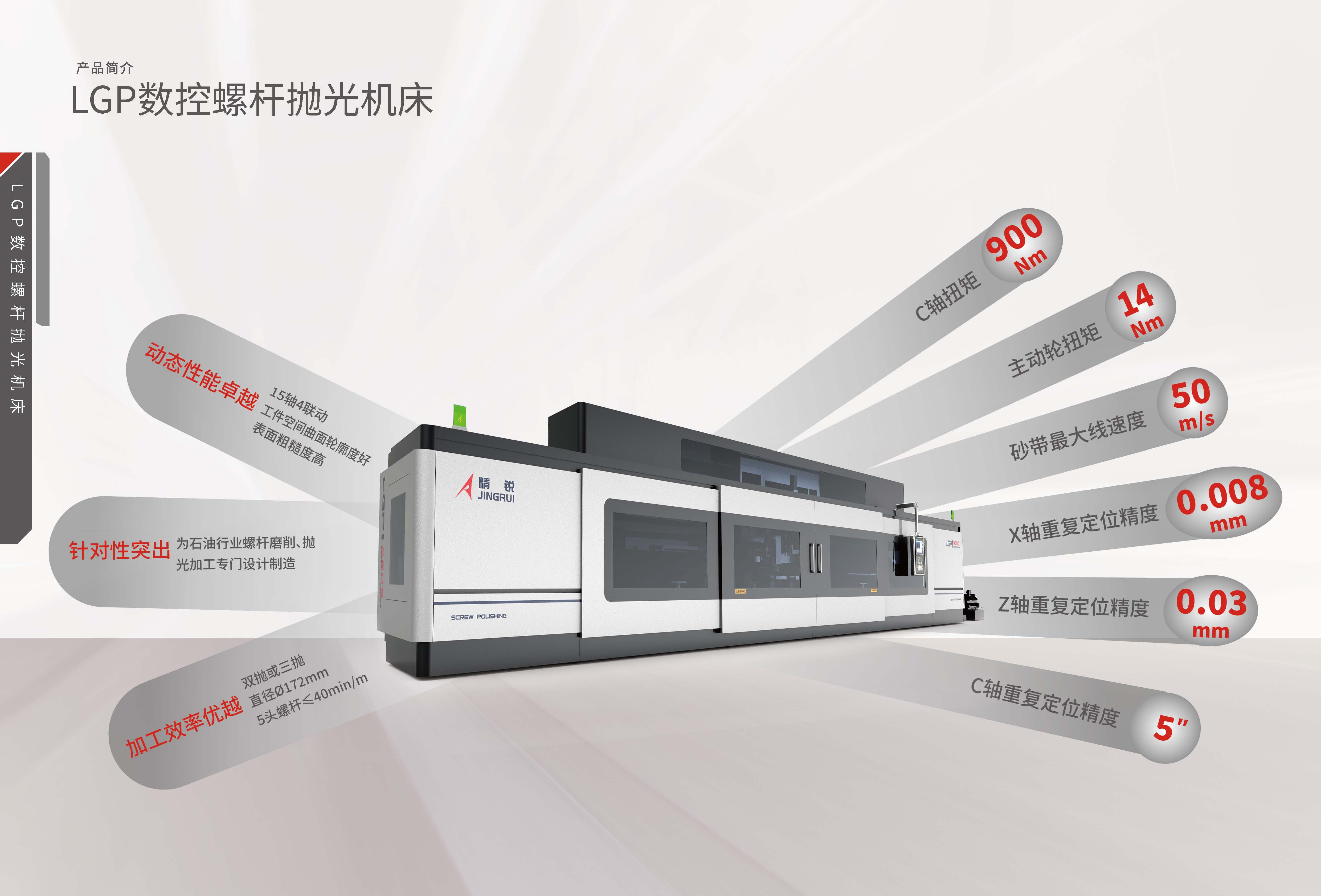 精锐LGP数控螺杆抛光机床_页面_3.jpg