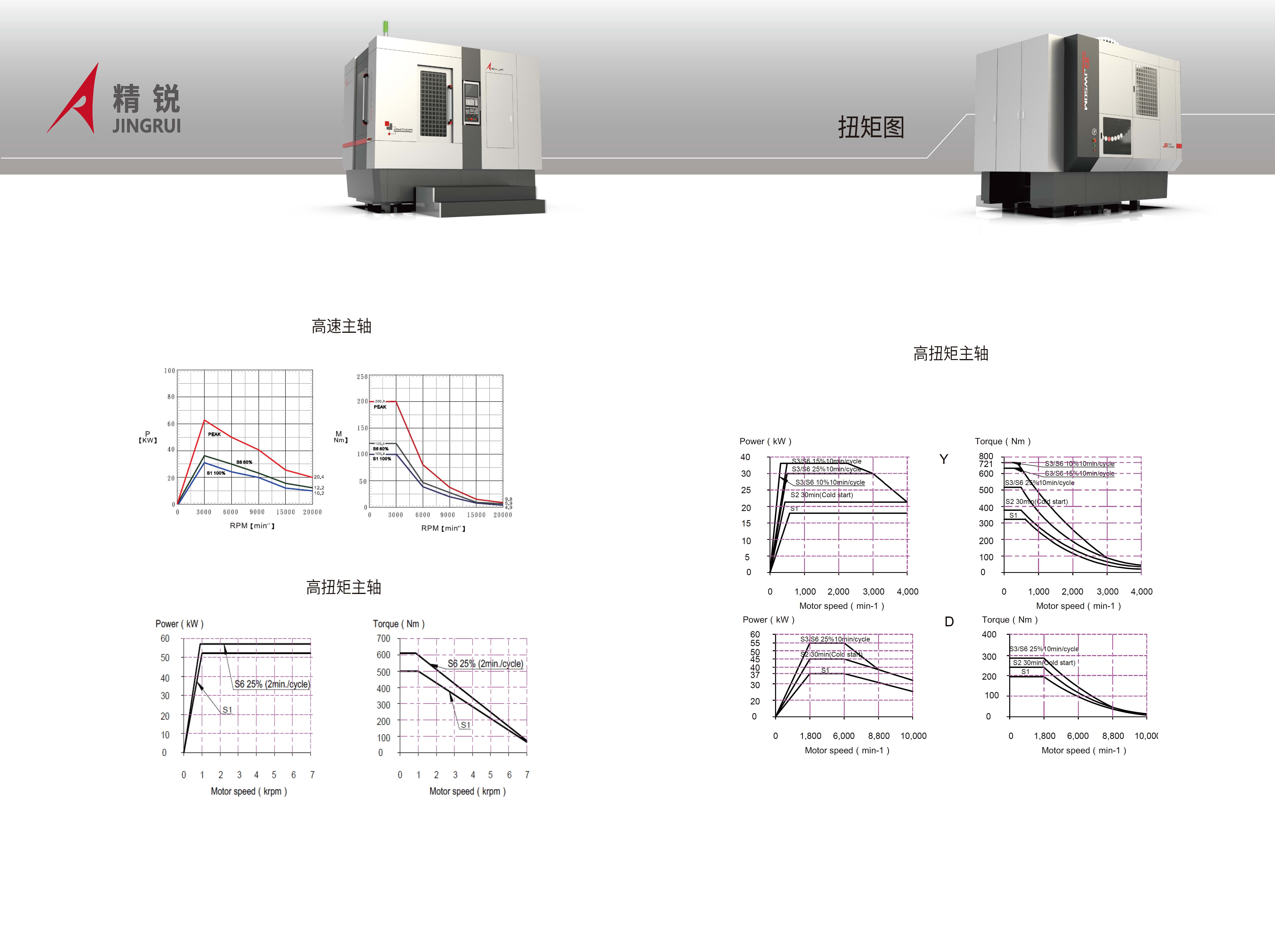 精锐K系列卧式加工中心，CIMT2025_页面_06.jpg
