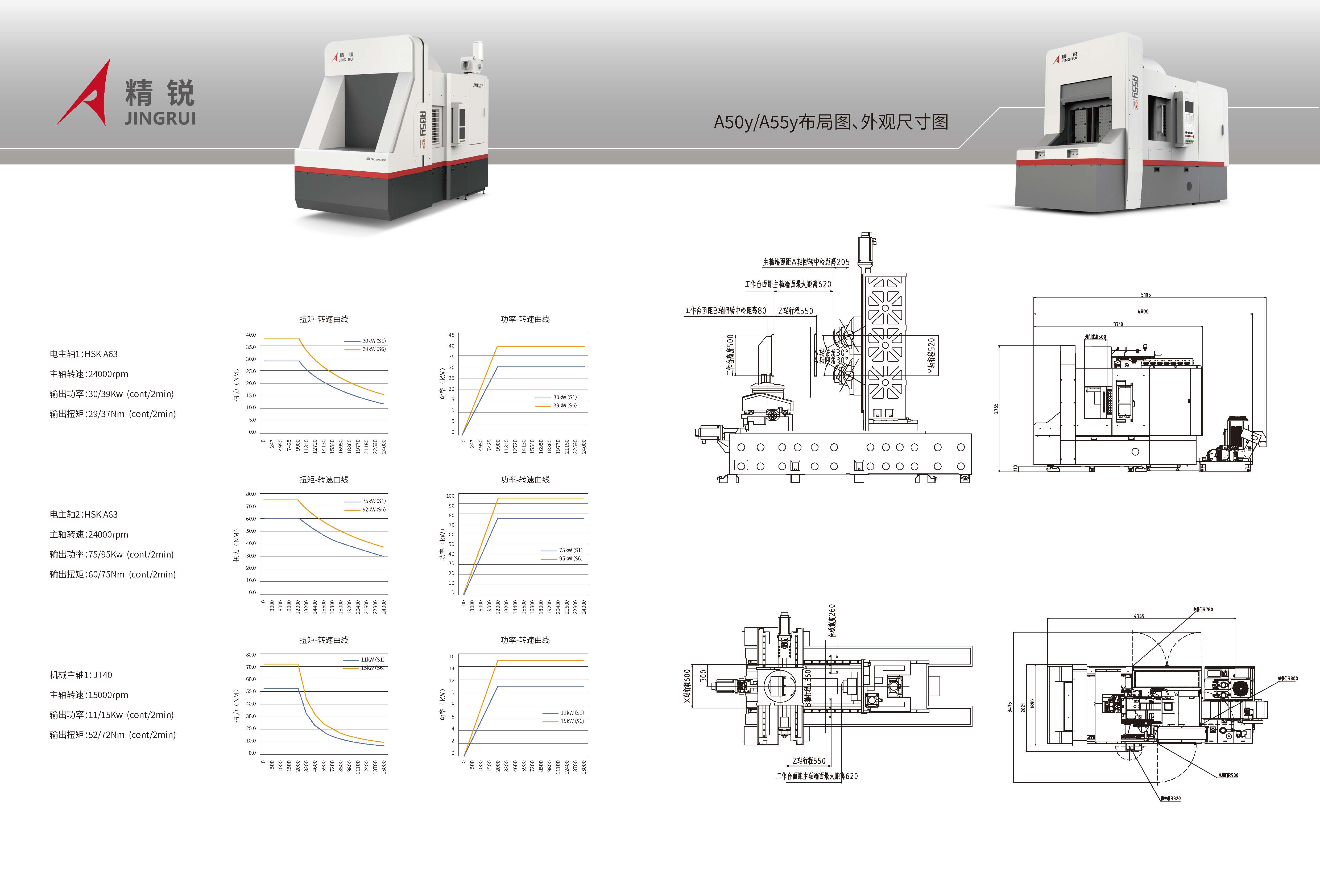 精锐A系列翻板加工中心，CIMT2025_页面_06.jpg