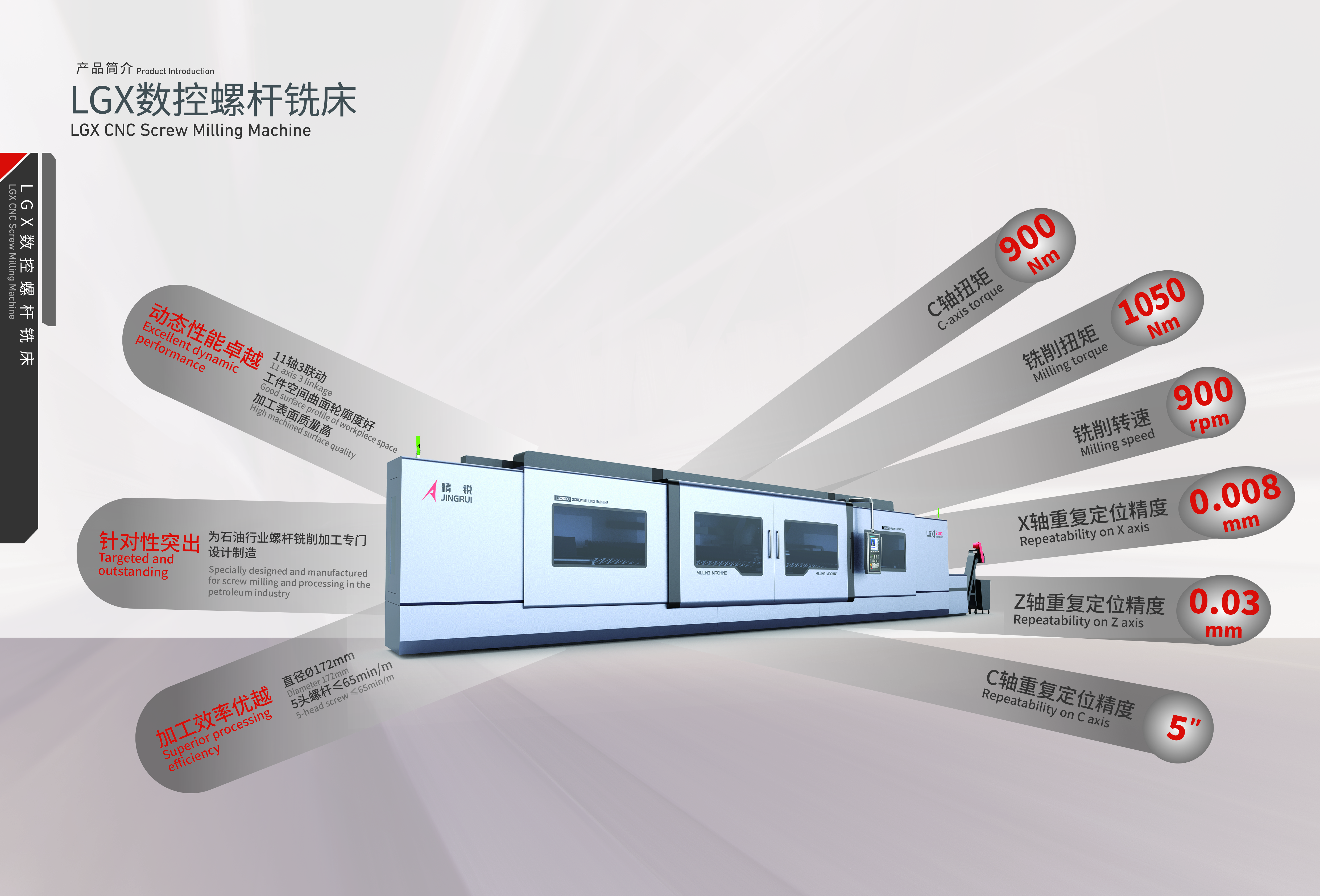 精锐LGX数控螺杆铣床16P中英文定稿印刷 no font.20230524-03.jpg