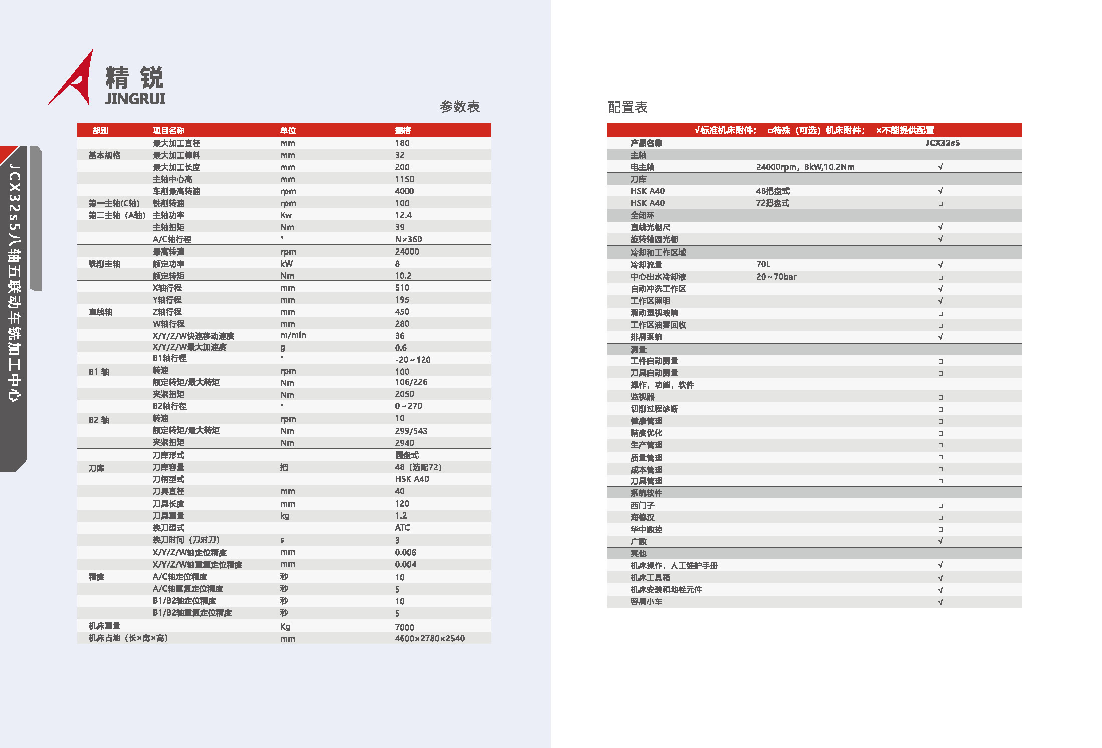 JCX八轴五联动车铣加工中心16P 2026，V2.0_页面_5.jpg