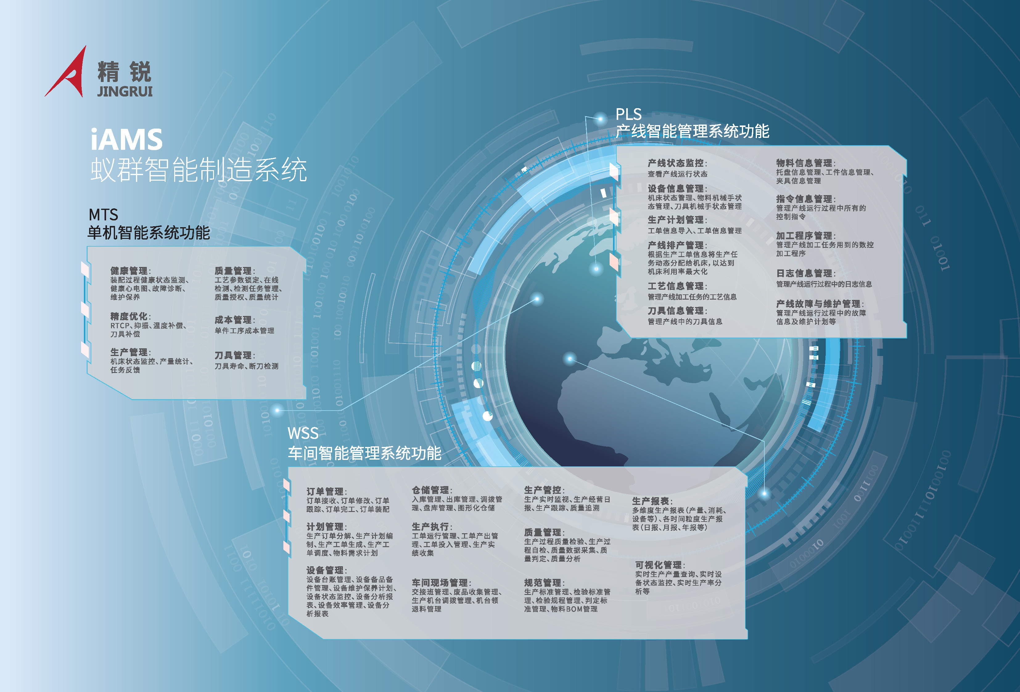 F系列铝合金翻板加工中心20P 2026V1.0 高品质打印_页面_10.jpg