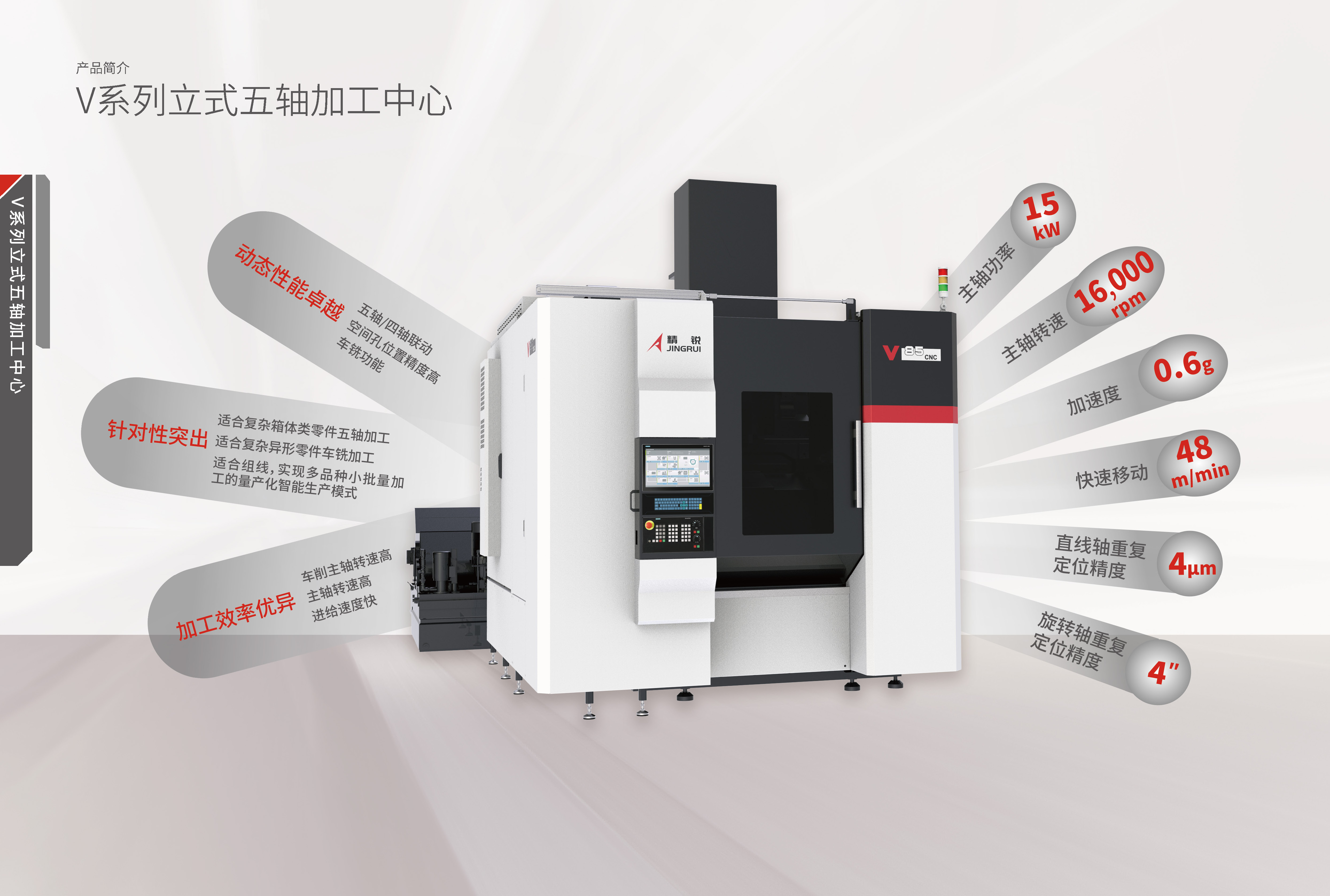 精锐V系列立式五轴加工中心16P.2026 V2.0（去掉V40、V45）_页面_03.jpg