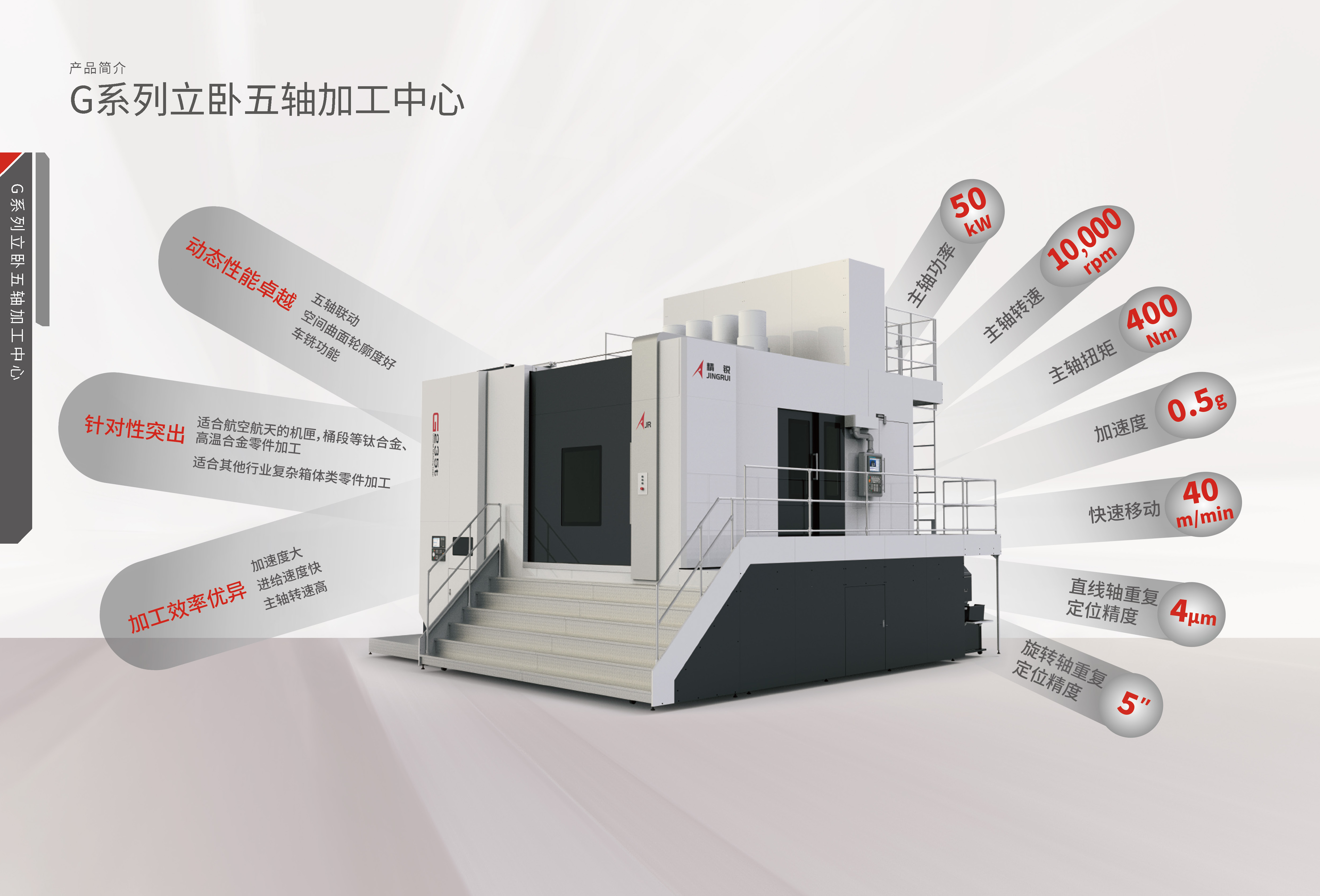 G系列-立卧五轴加工中心册子24P正式版 2026V2.0_页面_03.jpg